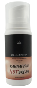 Kannafisio efecto calor