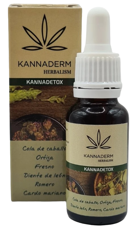 Tintura KANNADETOX